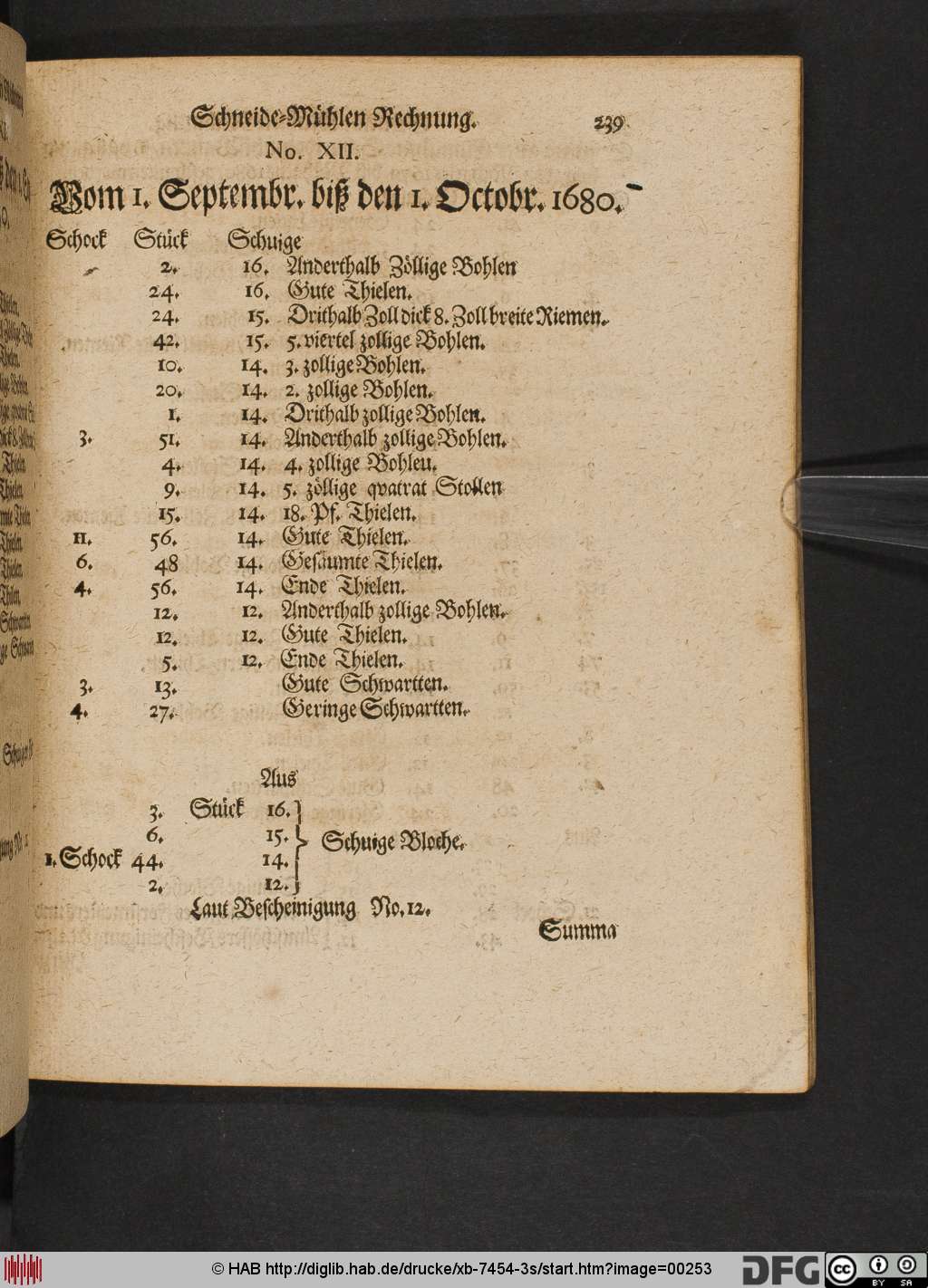 http://diglib.hab.de/drucke/xb-7454-3s/00253.jpg