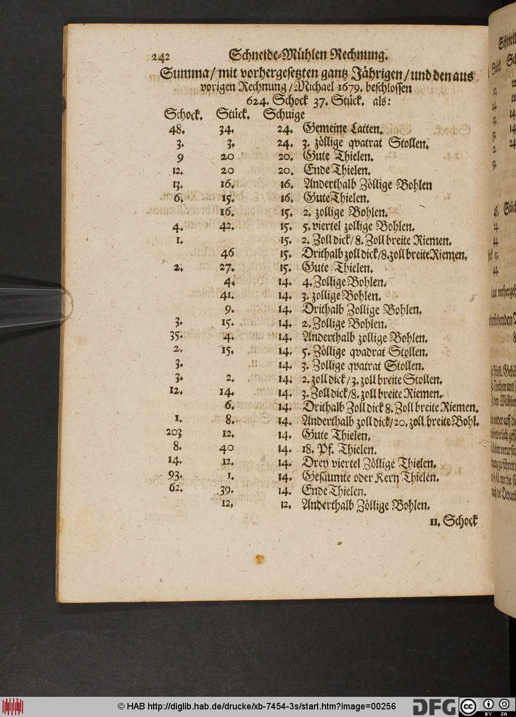 http://diglib.hab.de/drucke/xb-7454-3s/00256.jpg