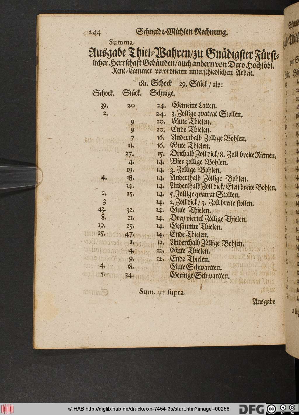 http://diglib.hab.de/drucke/xb-7454-3s/00258.jpg