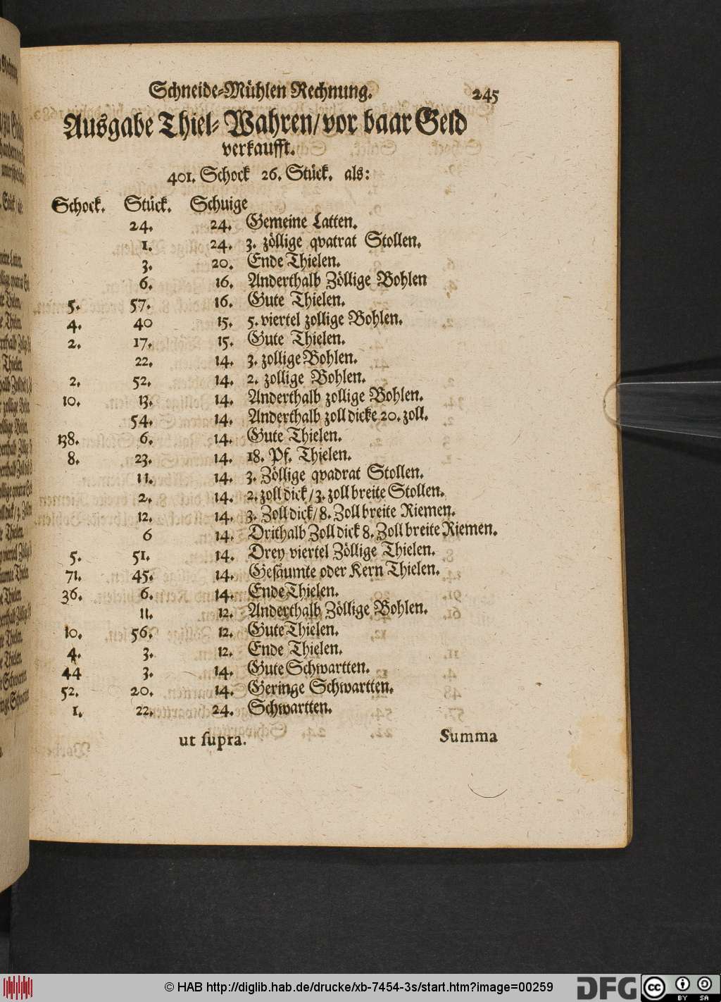 http://diglib.hab.de/drucke/xb-7454-3s/00259.jpg