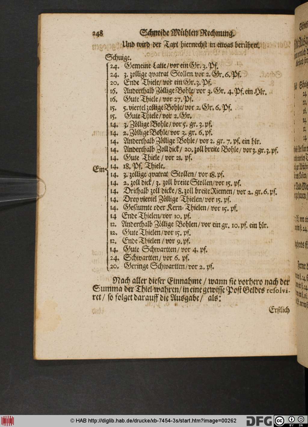 http://diglib.hab.de/drucke/xb-7454-3s/00262.jpg