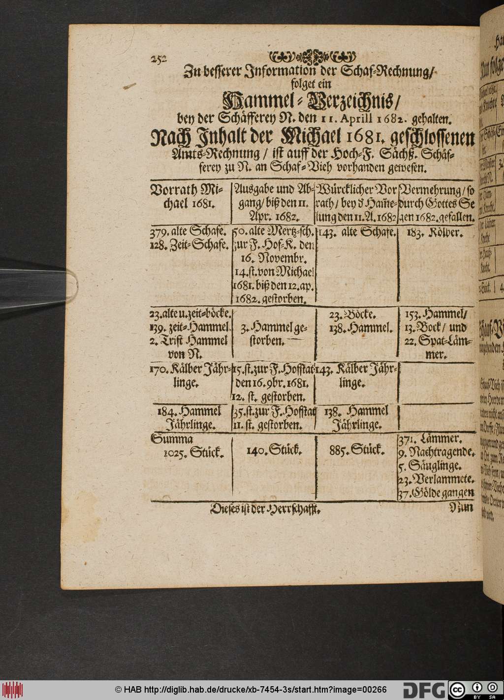 http://diglib.hab.de/drucke/xb-7454-3s/00266.jpg