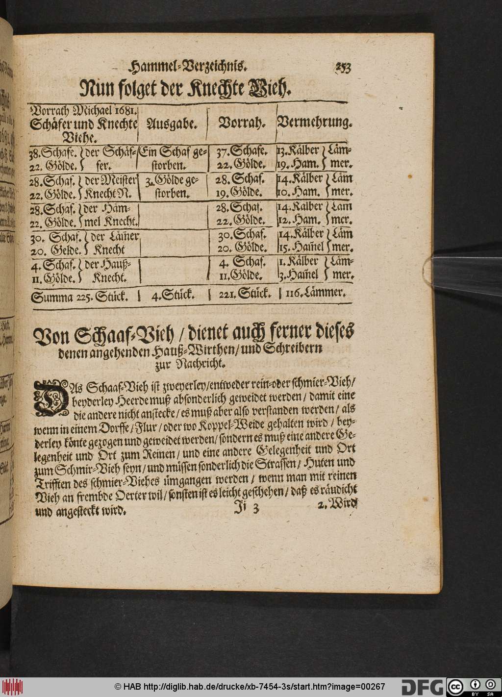 http://diglib.hab.de/drucke/xb-7454-3s/00267.jpg