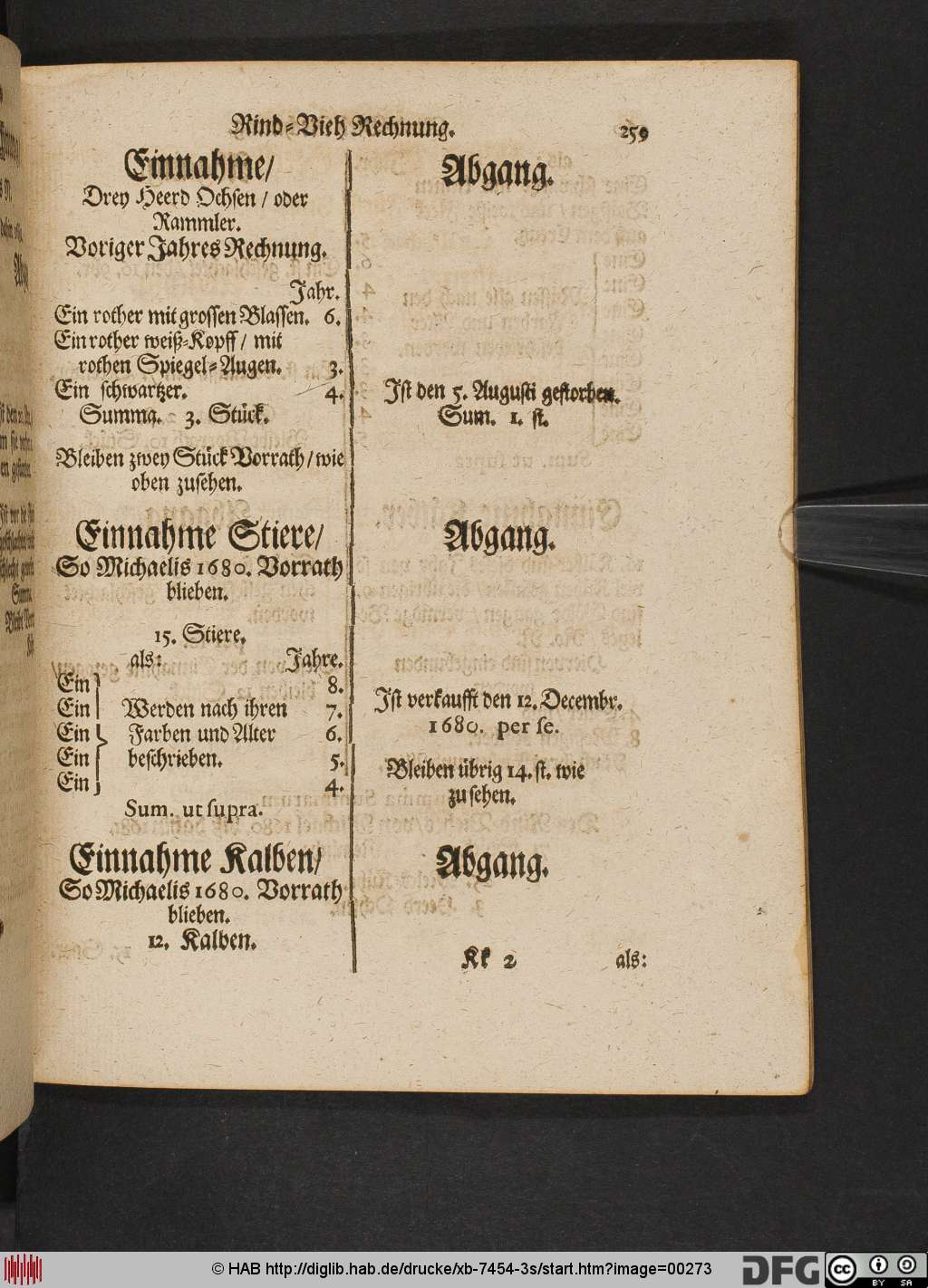 http://diglib.hab.de/drucke/xb-7454-3s/00273.jpg