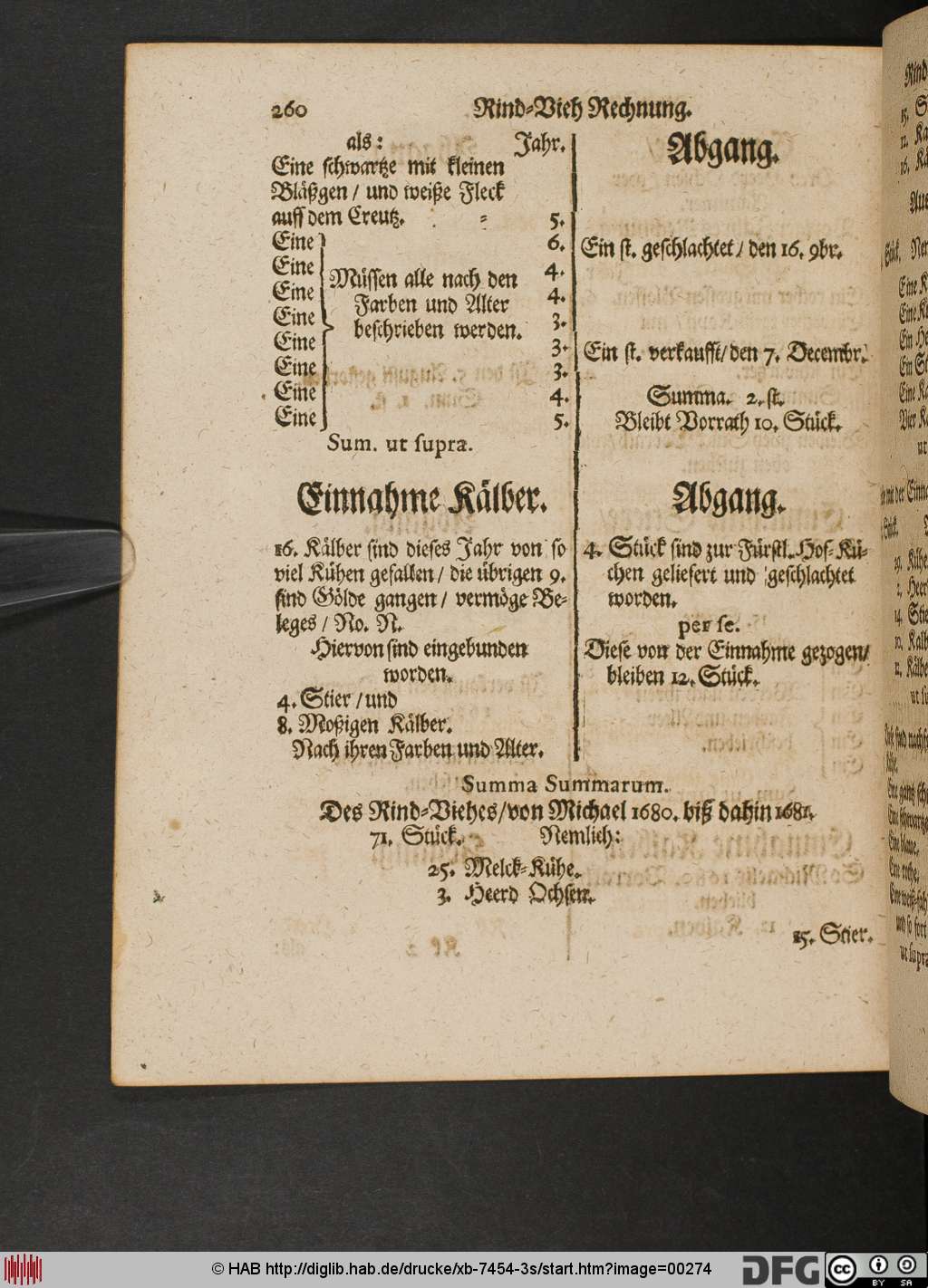 http://diglib.hab.de/drucke/xb-7454-3s/00274.jpg