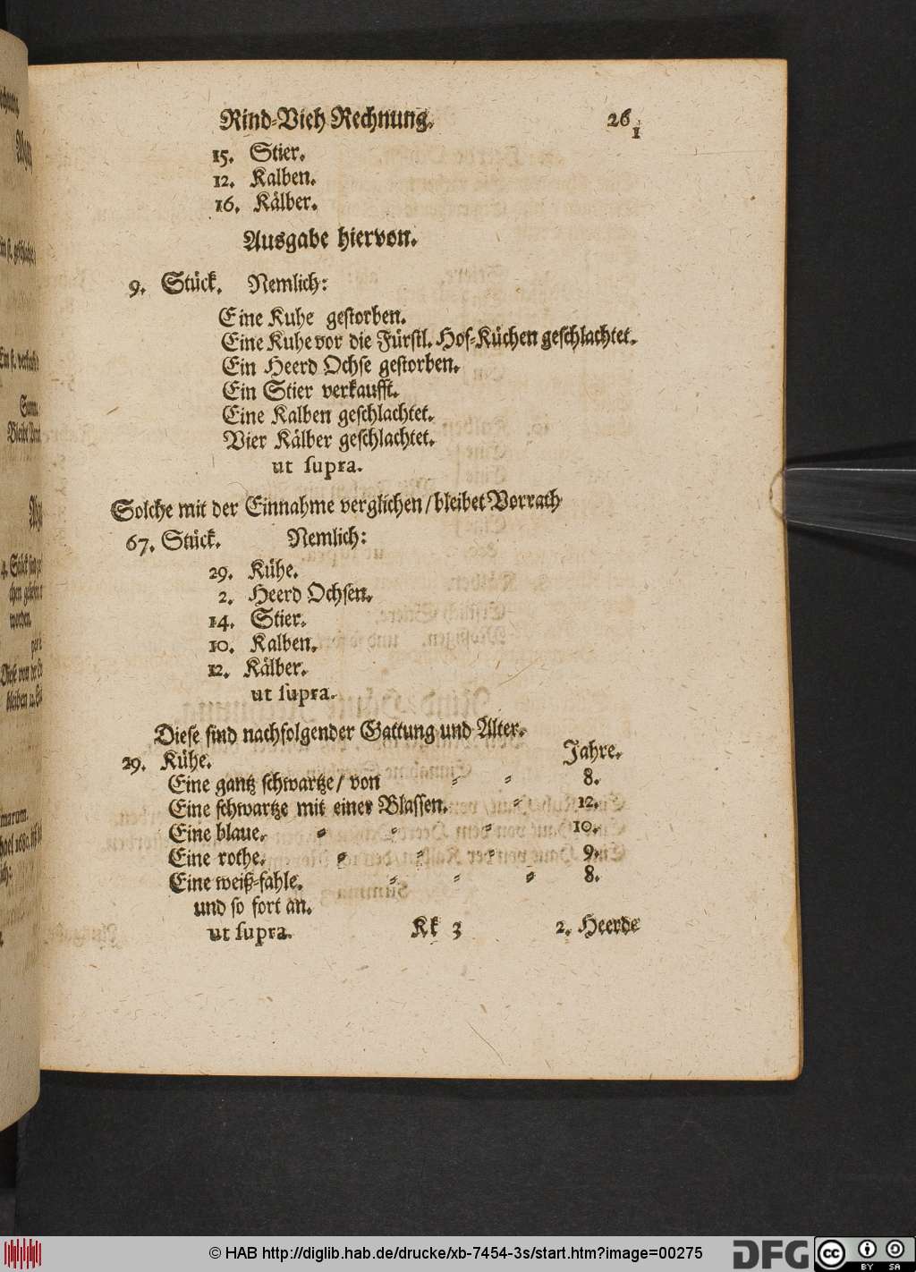 http://diglib.hab.de/drucke/xb-7454-3s/00275.jpg