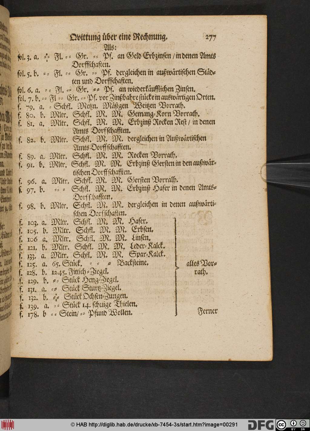 http://diglib.hab.de/drucke/xb-7454-3s/00291.jpg