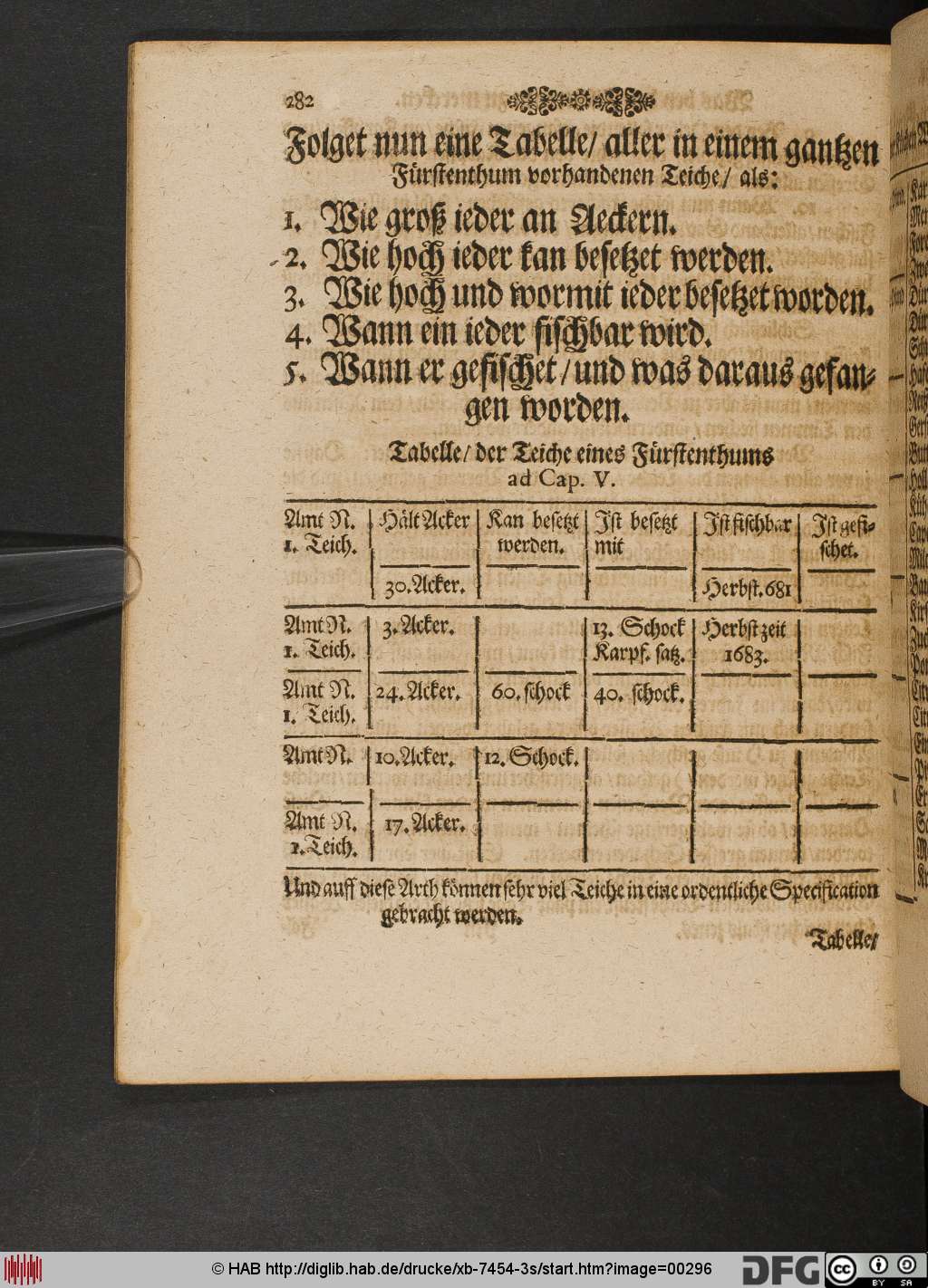 http://diglib.hab.de/drucke/xb-7454-3s/00296.jpg