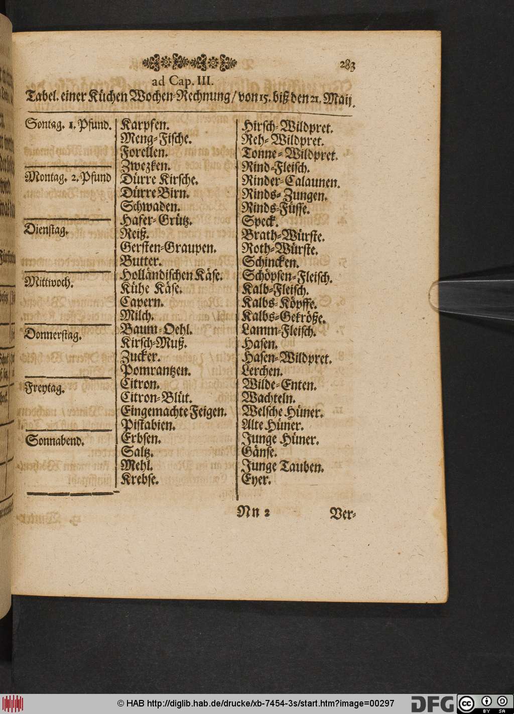 http://diglib.hab.de/drucke/xb-7454-3s/00297.jpg