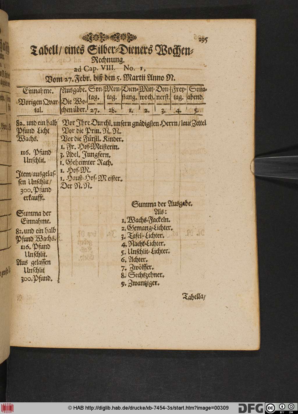 http://diglib.hab.de/drucke/xb-7454-3s/00309.jpg