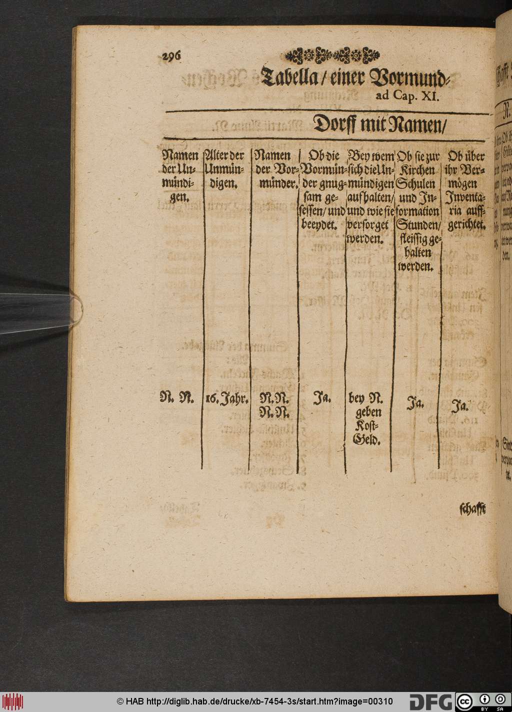 http://diglib.hab.de/drucke/xb-7454-3s/00310.jpg