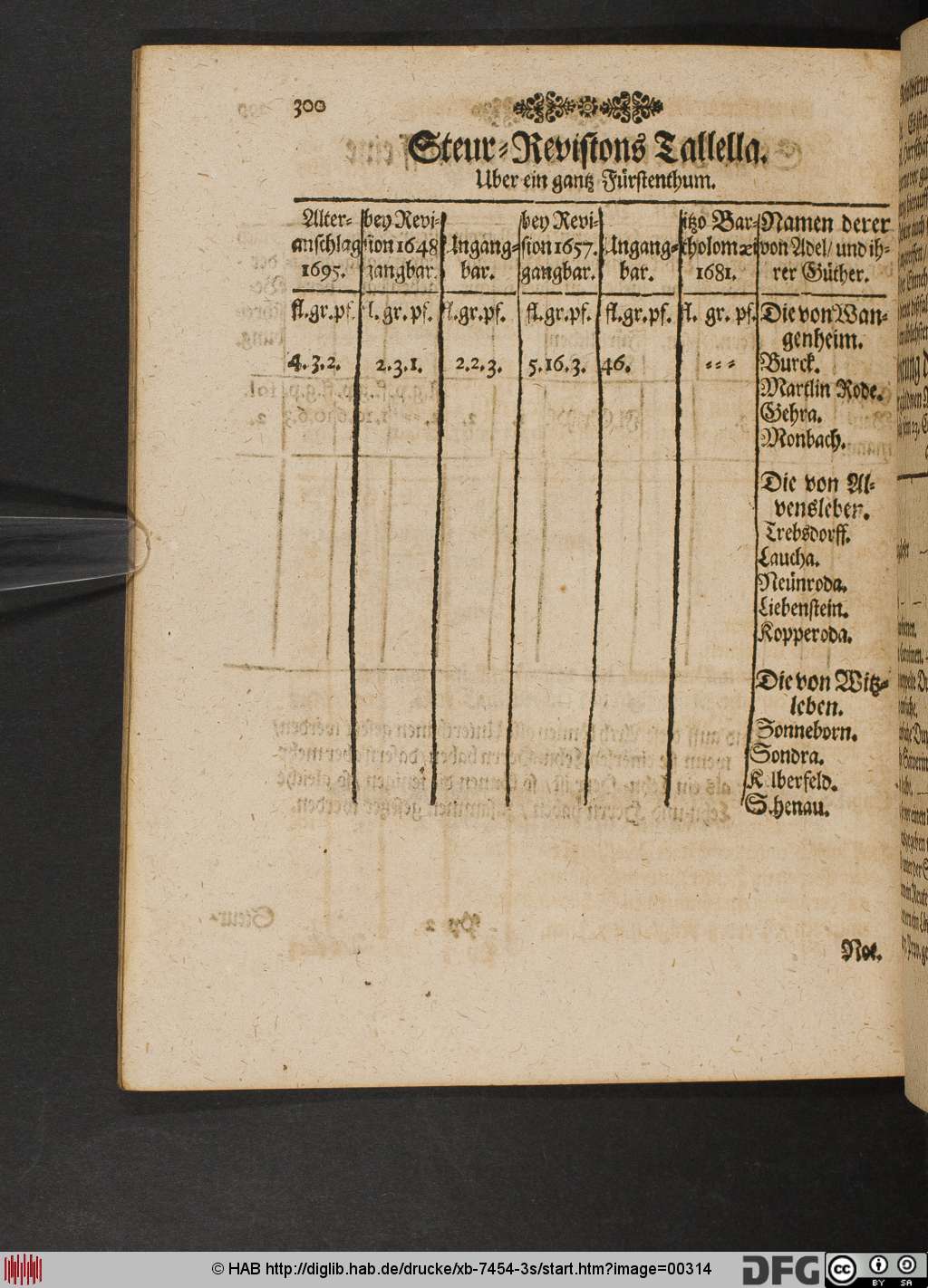 http://diglib.hab.de/drucke/xb-7454-3s/00314.jpg