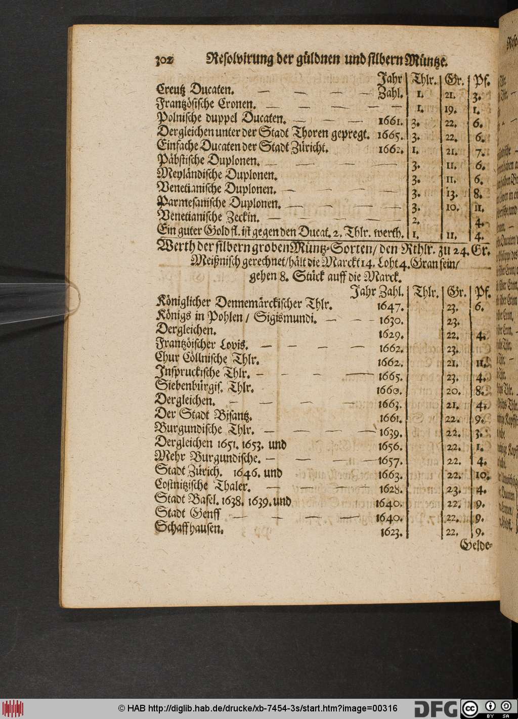 http://diglib.hab.de/drucke/xb-7454-3s/00316.jpg