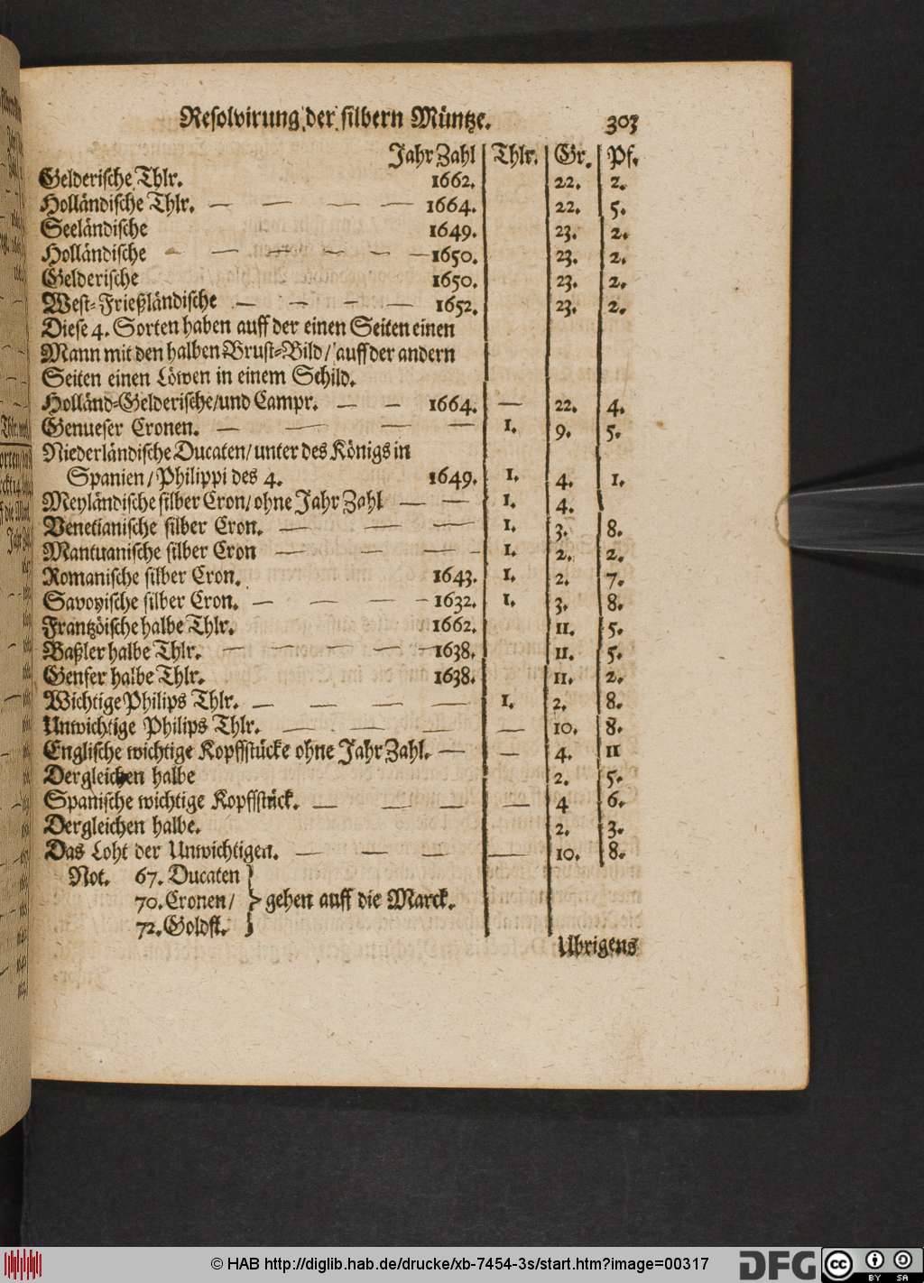 http://diglib.hab.de/drucke/xb-7454-3s/00317.jpg