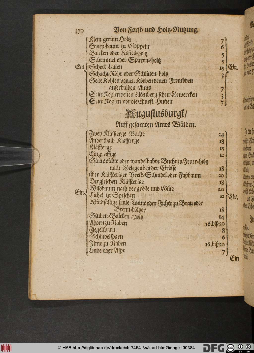 http://diglib.hab.de/drucke/xb-7454-3s/00384.jpg