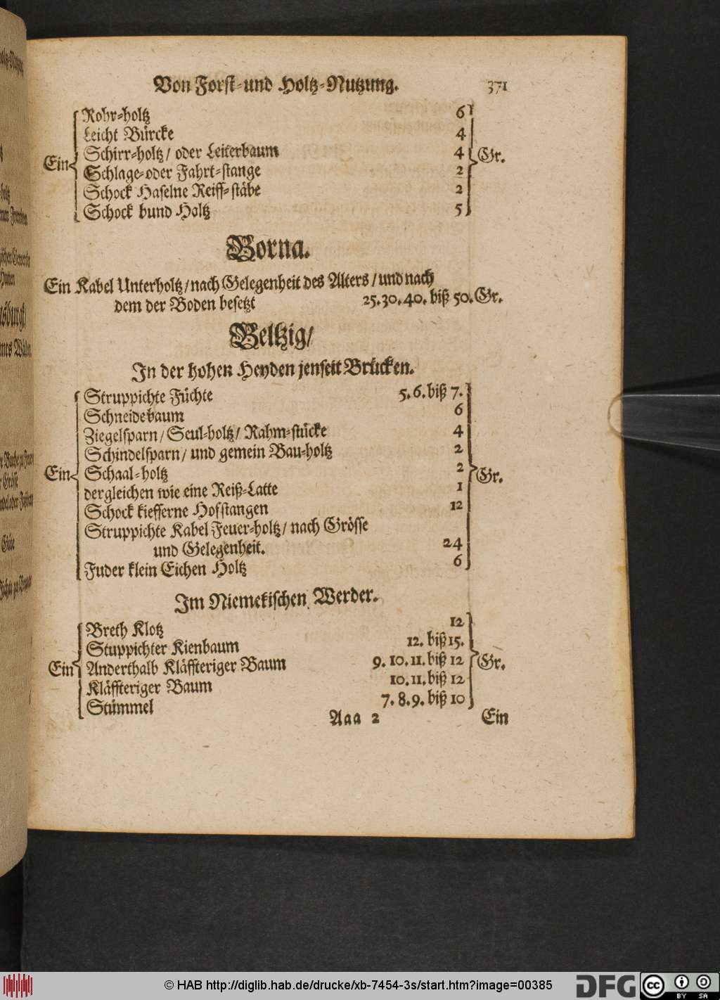 http://diglib.hab.de/drucke/xb-7454-3s/00385.jpg