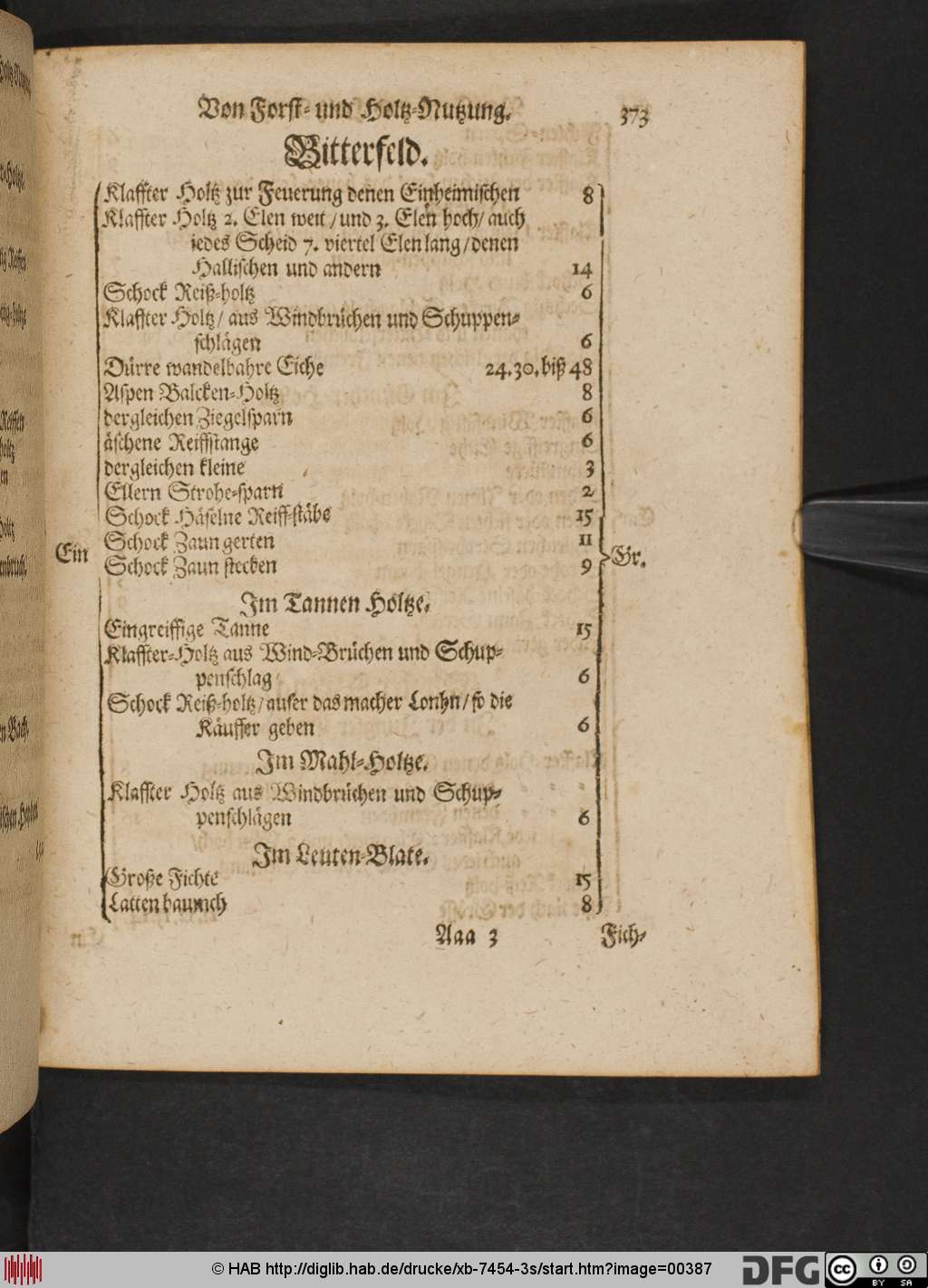 http://diglib.hab.de/drucke/xb-7454-3s/00387.jpg