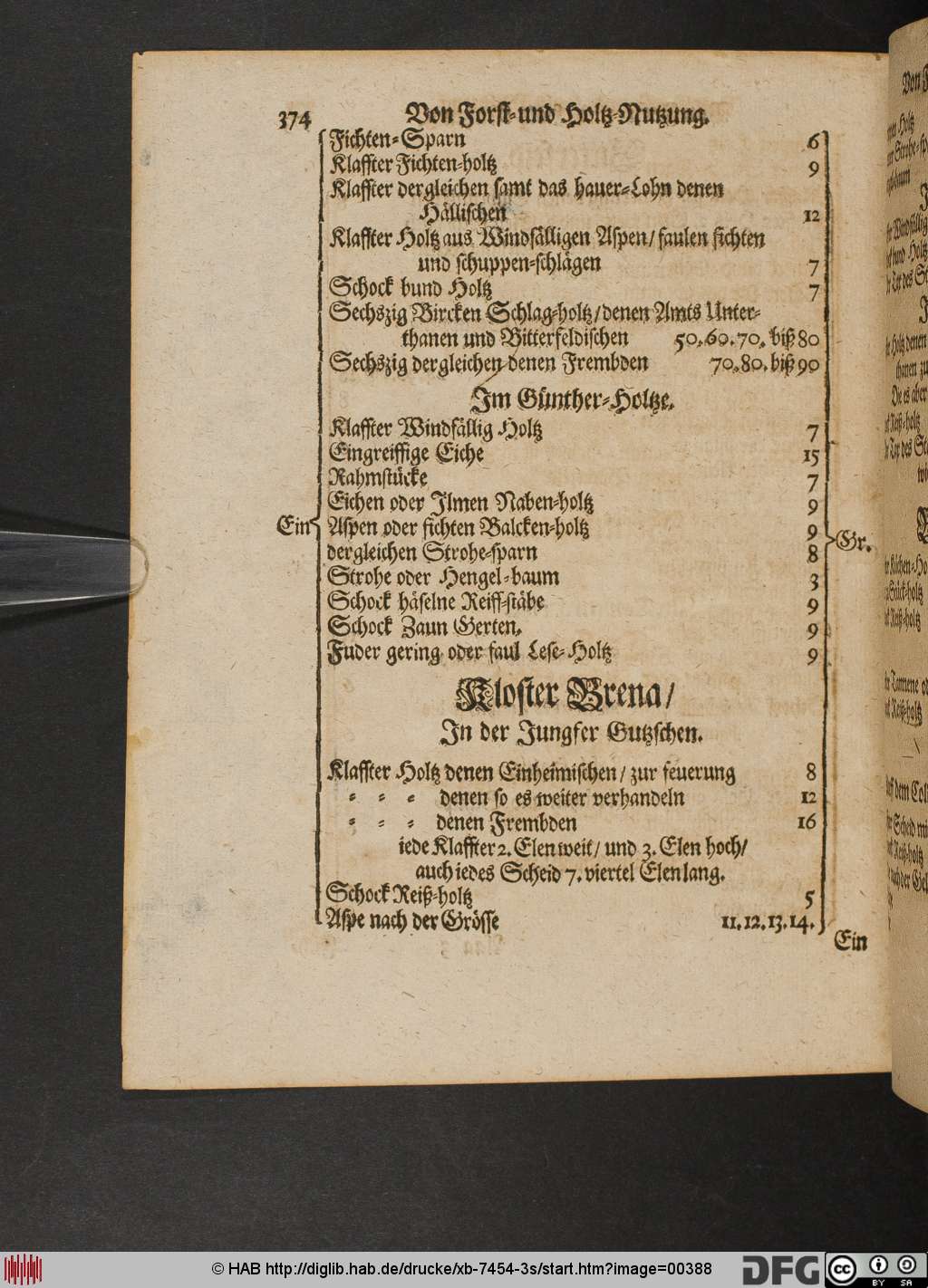 http://diglib.hab.de/drucke/xb-7454-3s/00388.jpg
