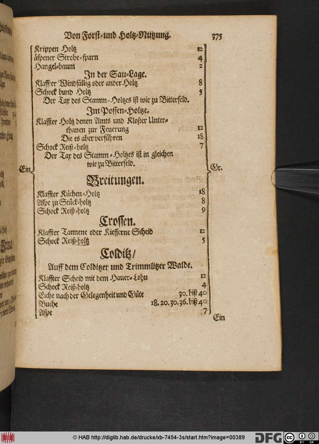 http://diglib.hab.de/drucke/xb-7454-3s/00389.jpg