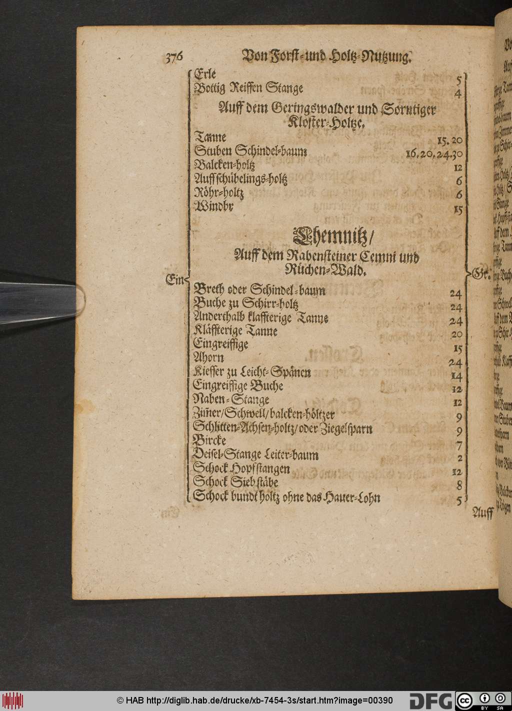 http://diglib.hab.de/drucke/xb-7454-3s/00390.jpg