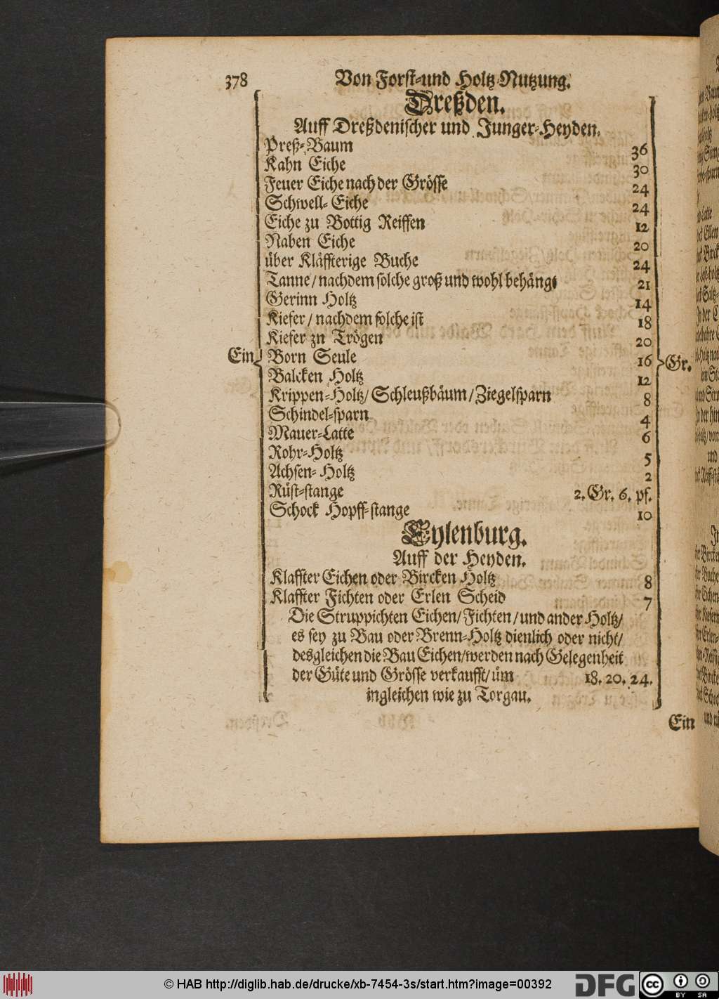 http://diglib.hab.de/drucke/xb-7454-3s/00392.jpg