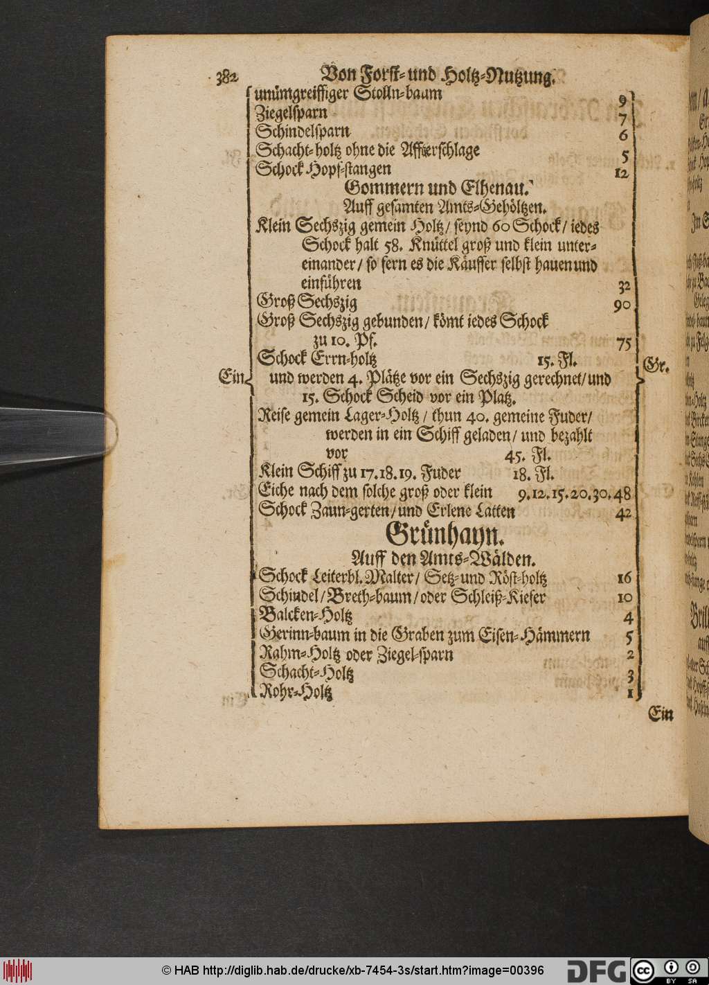 http://diglib.hab.de/drucke/xb-7454-3s/00396.jpg