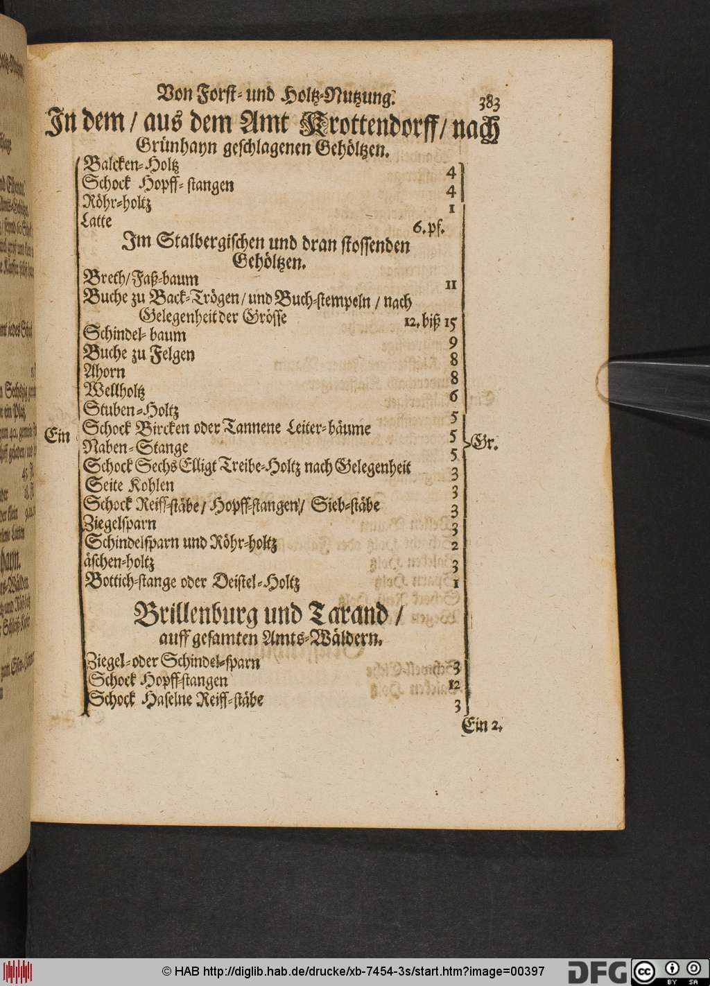 http://diglib.hab.de/drucke/xb-7454-3s/00397.jpg