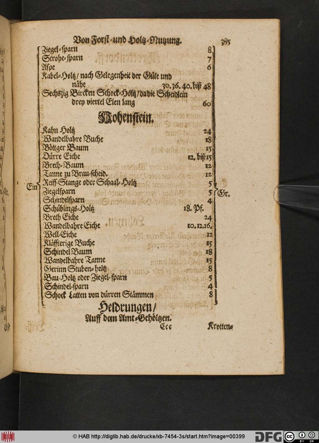 http://diglib.hab.de/drucke/xb-7454-3s/00399.jpg