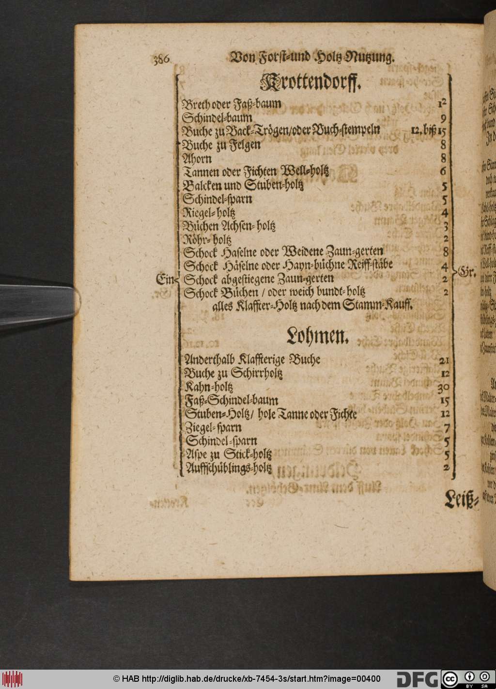 http://diglib.hab.de/drucke/xb-7454-3s/00400.jpg