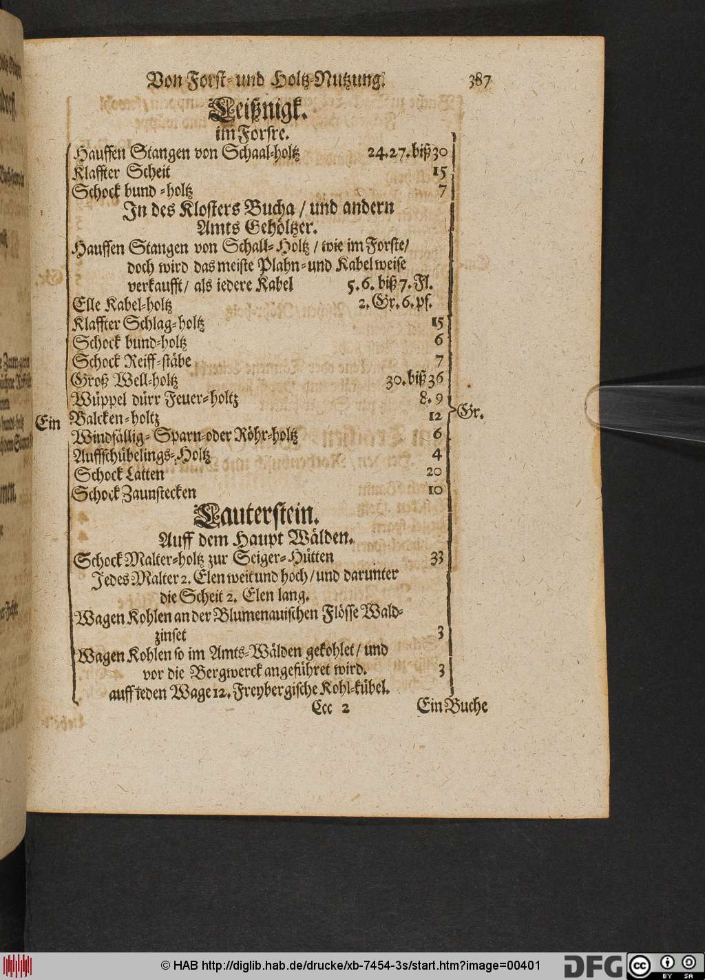 http://diglib.hab.de/drucke/xb-7454-3s/00401.jpg