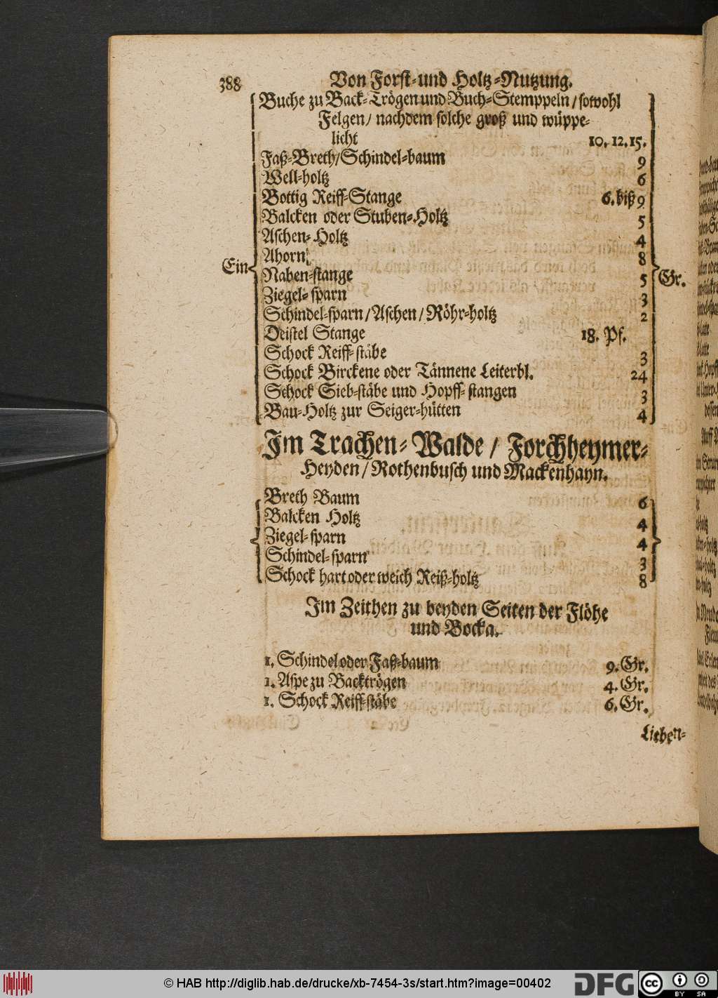 http://diglib.hab.de/drucke/xb-7454-3s/00402.jpg