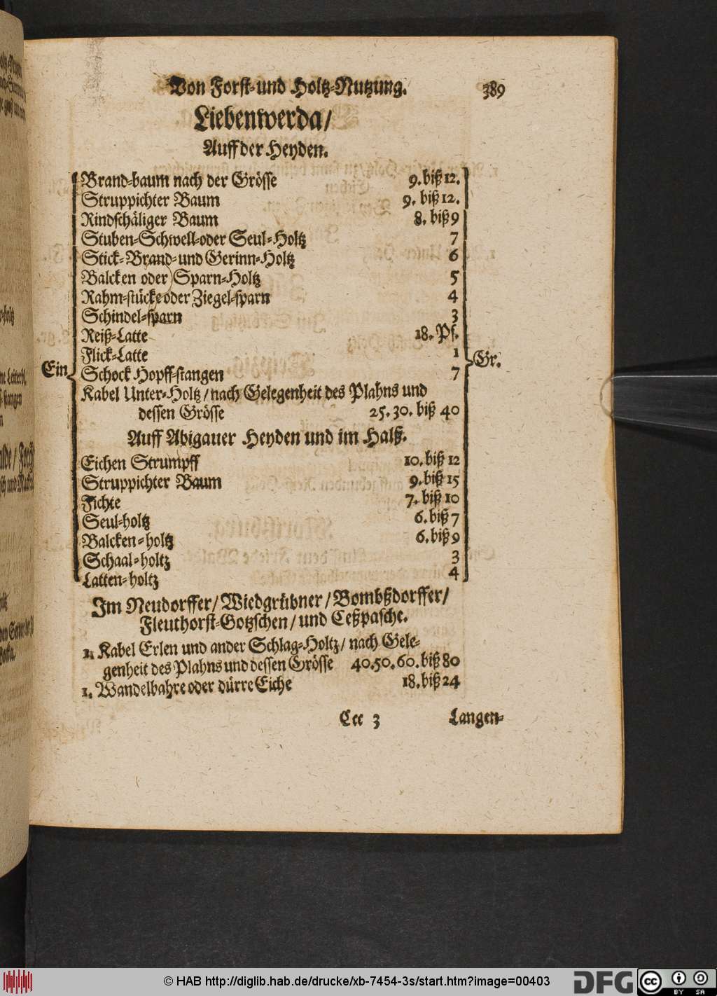 http://diglib.hab.de/drucke/xb-7454-3s/00403.jpg