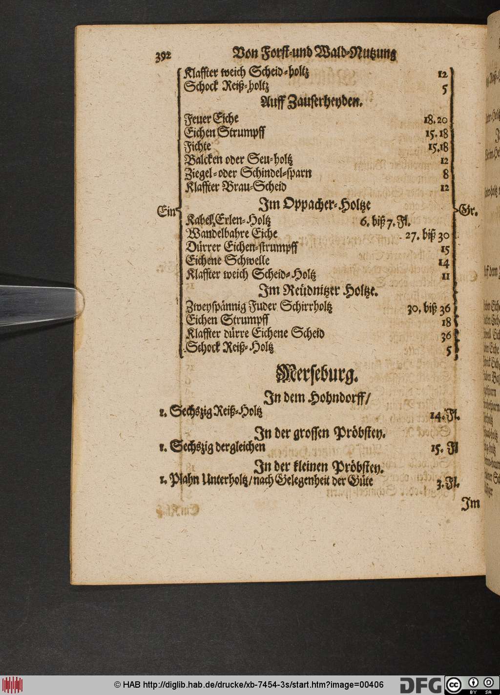 http://diglib.hab.de/drucke/xb-7454-3s/00406.jpg