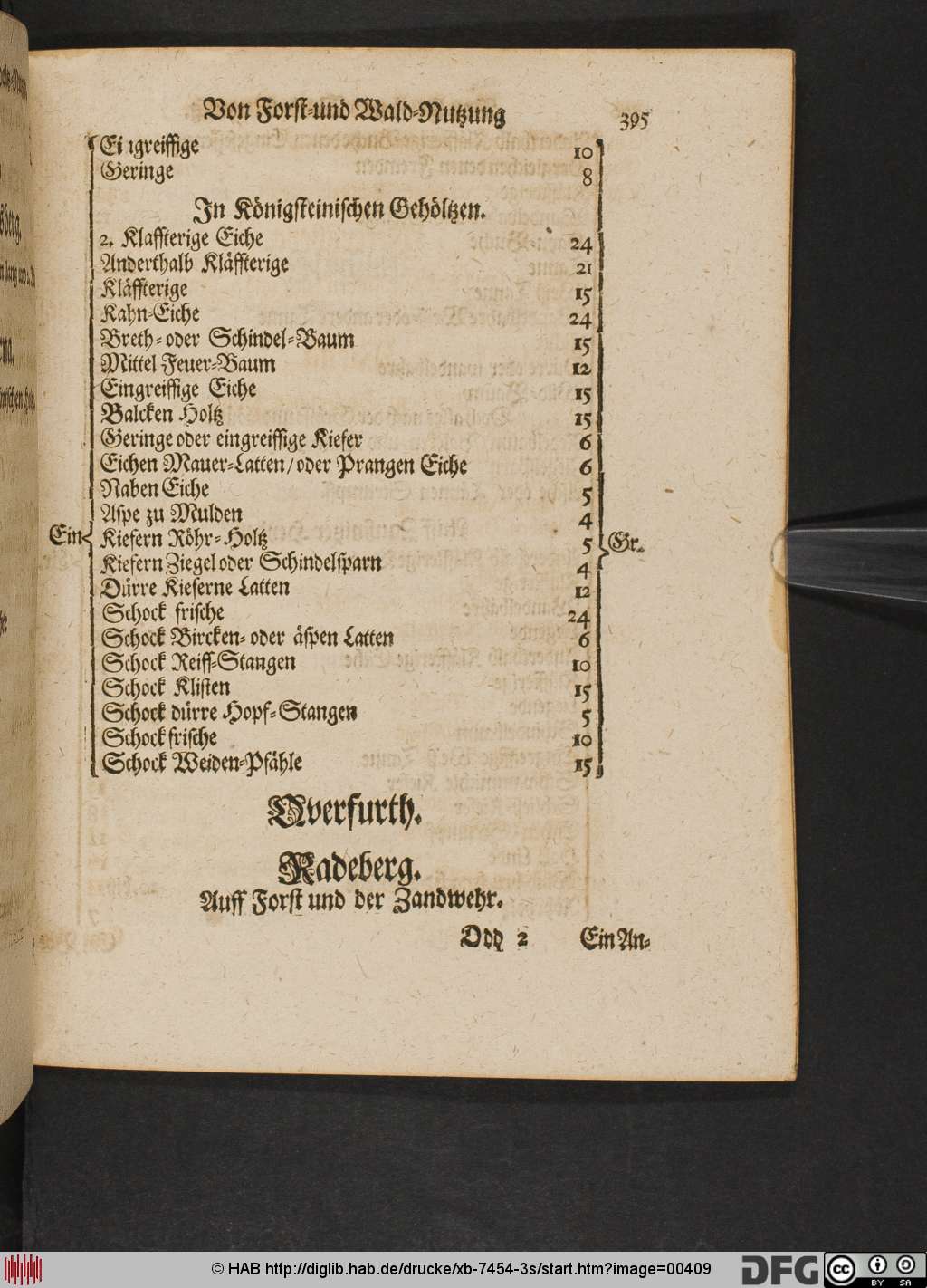 http://diglib.hab.de/drucke/xb-7454-3s/00409.jpg