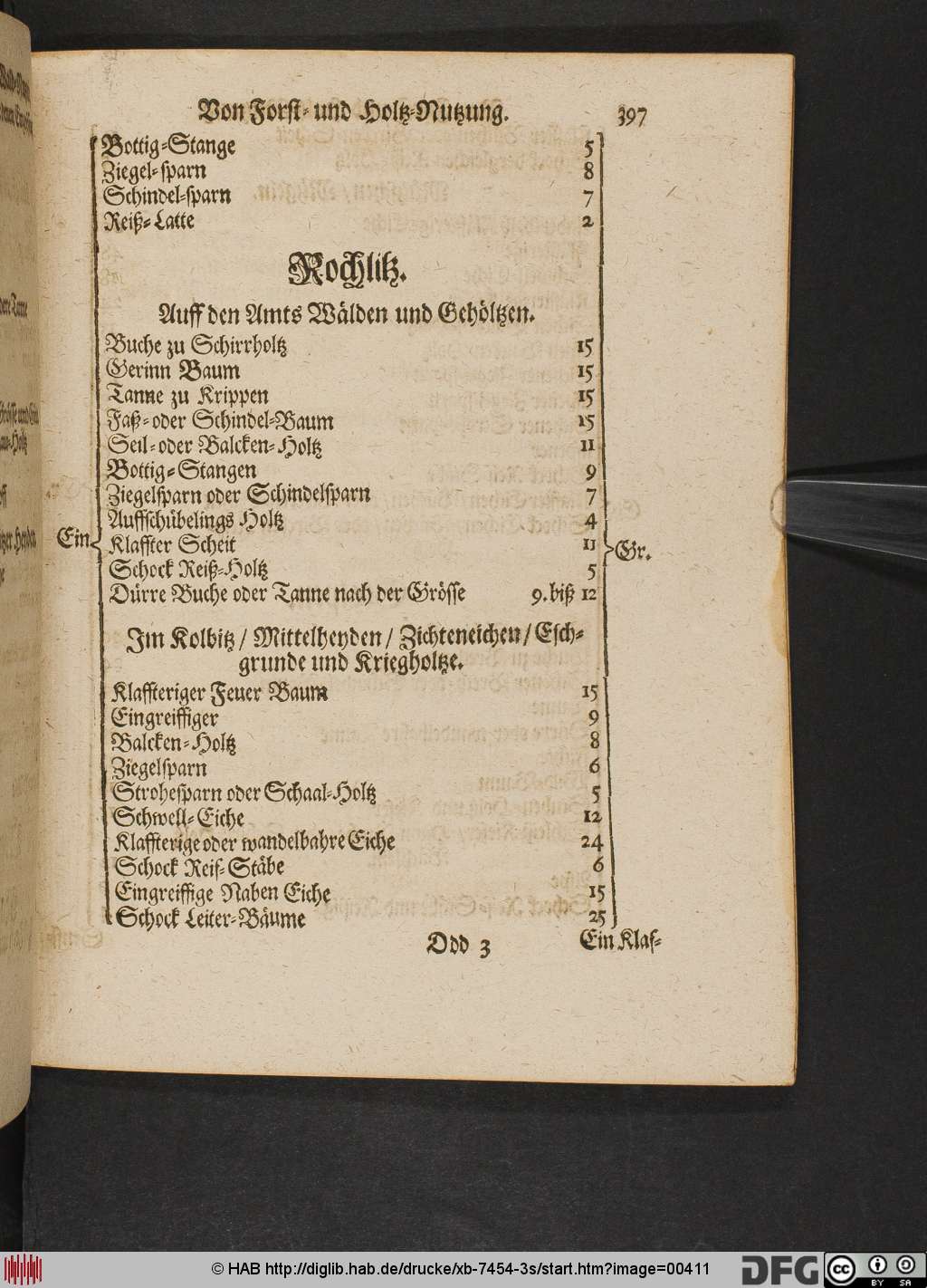 http://diglib.hab.de/drucke/xb-7454-3s/00411.jpg