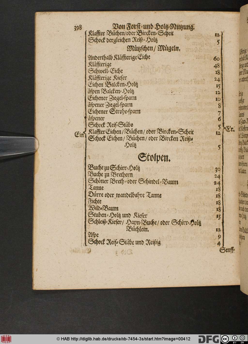 http://diglib.hab.de/drucke/xb-7454-3s/00412.jpg