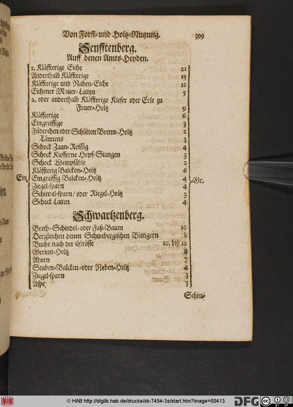 http://diglib.hab.de/drucke/xb-7454-3s/00413.jpg