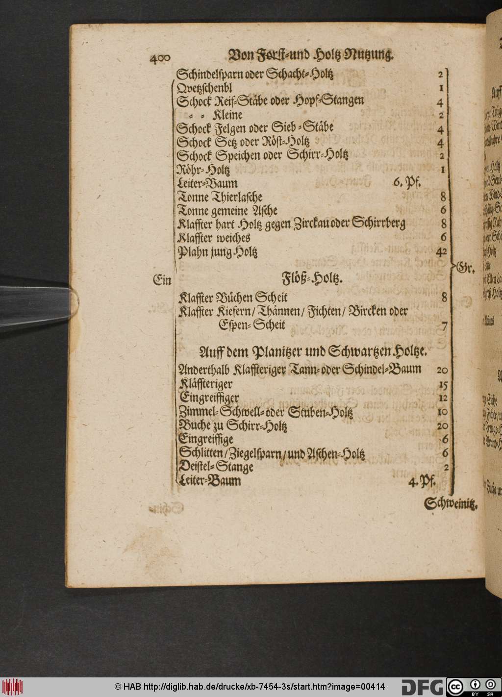http://diglib.hab.de/drucke/xb-7454-3s/00414.jpg