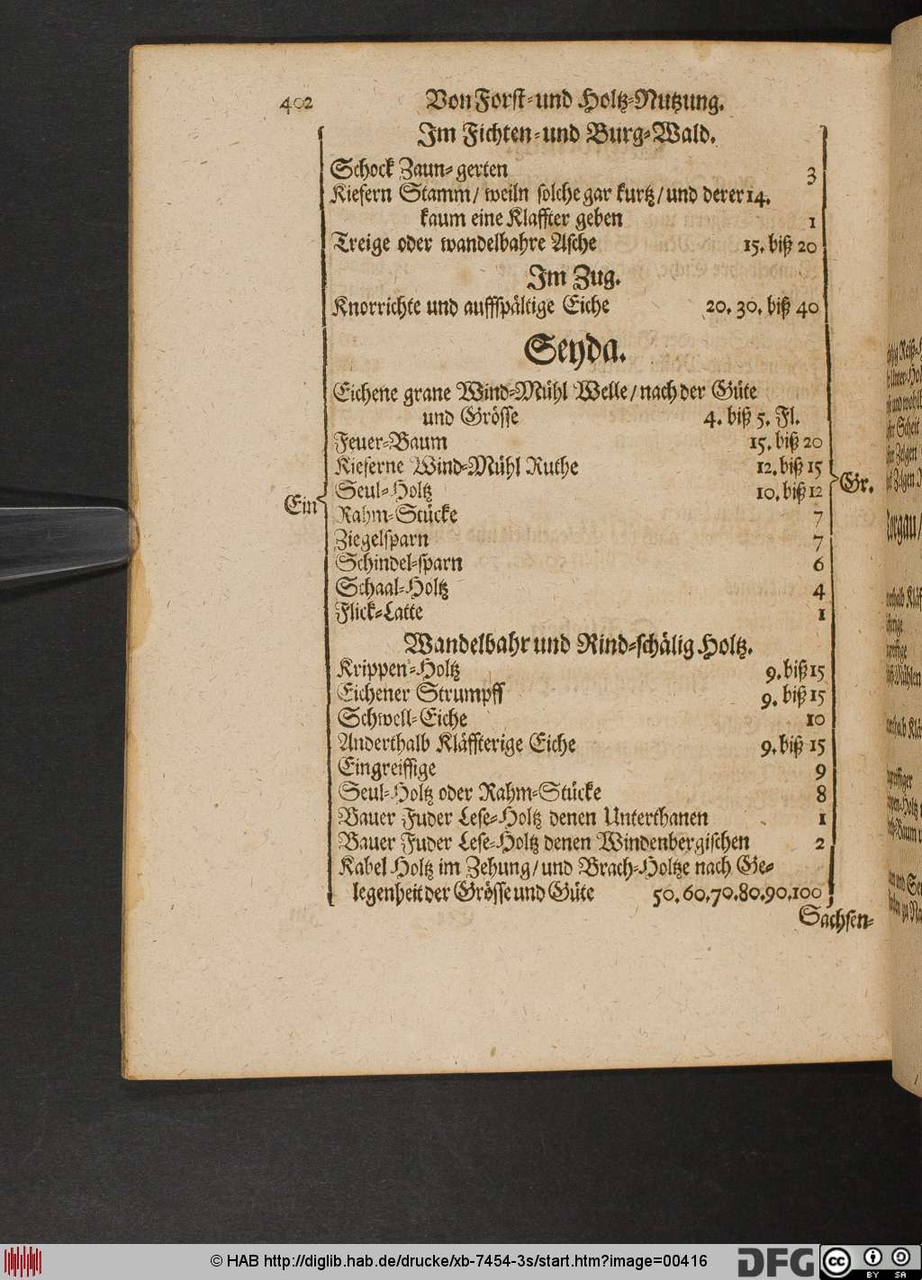 http://diglib.hab.de/drucke/xb-7454-3s/00416.jpg