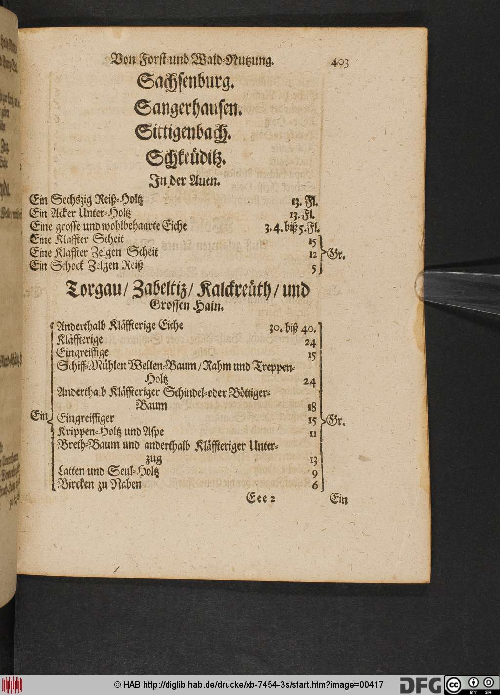 http://diglib.hab.de/drucke/xb-7454-3s/00417.jpg