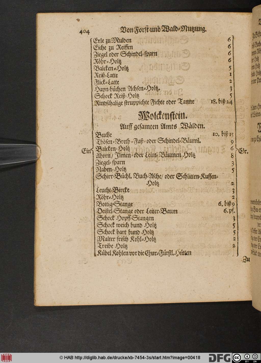 http://diglib.hab.de/drucke/xb-7454-3s/00418.jpg