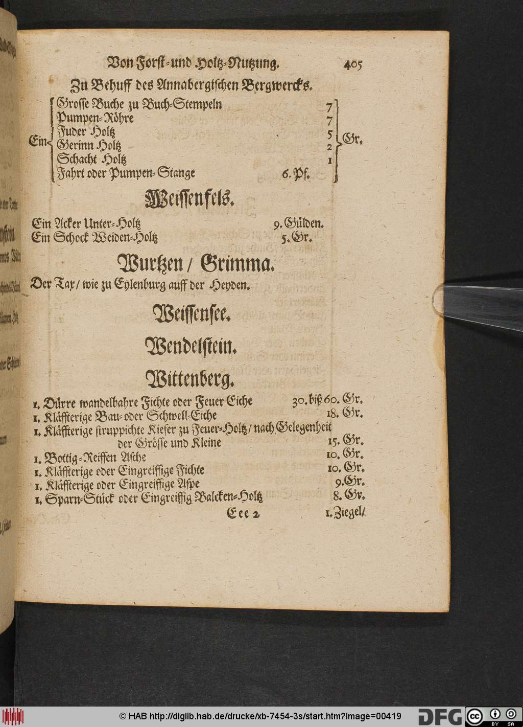 http://diglib.hab.de/drucke/xb-7454-3s/00419.jpg