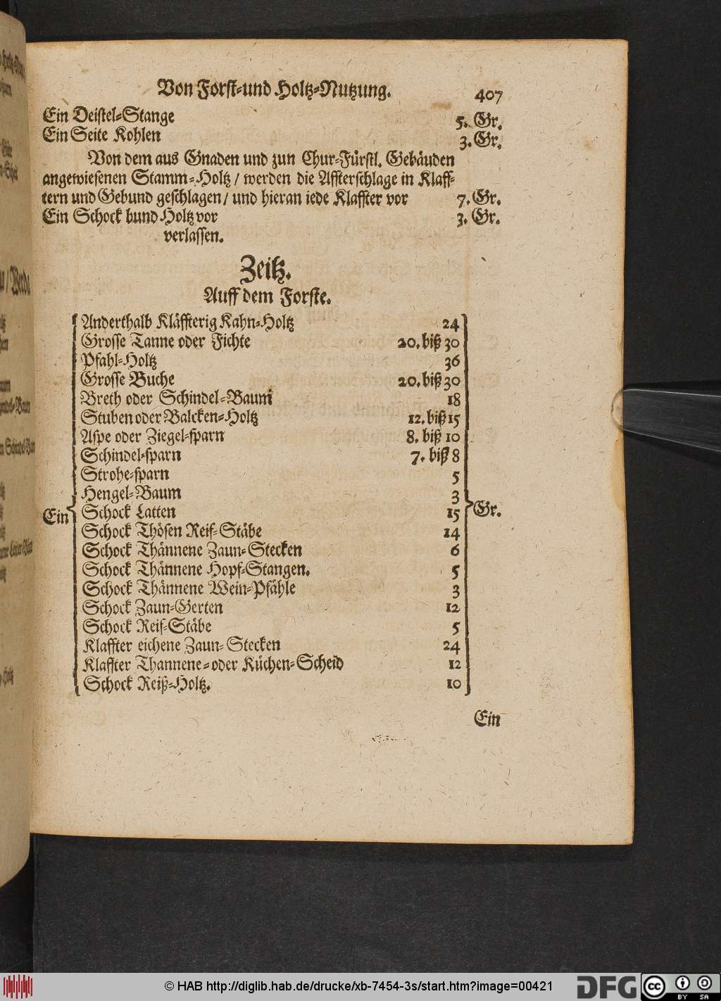 http://diglib.hab.de/drucke/xb-7454-3s/00421.jpg