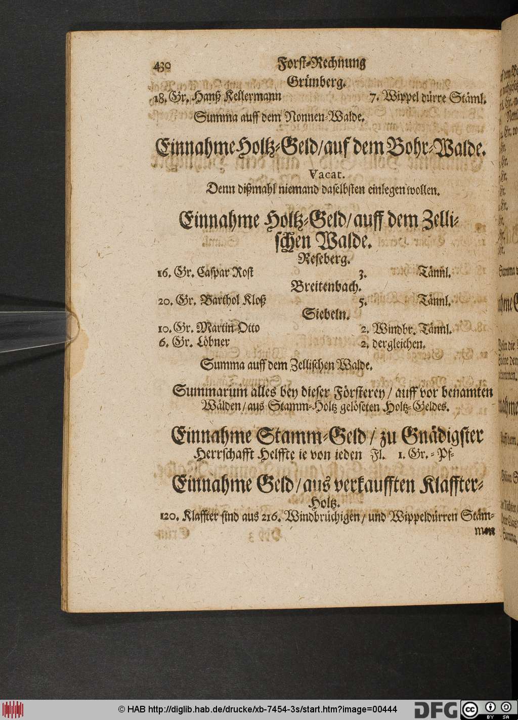 http://diglib.hab.de/drucke/xb-7454-3s/00444.jpg