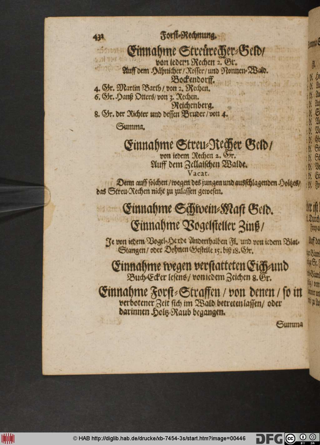 http://diglib.hab.de/drucke/xb-7454-3s/00446.jpg