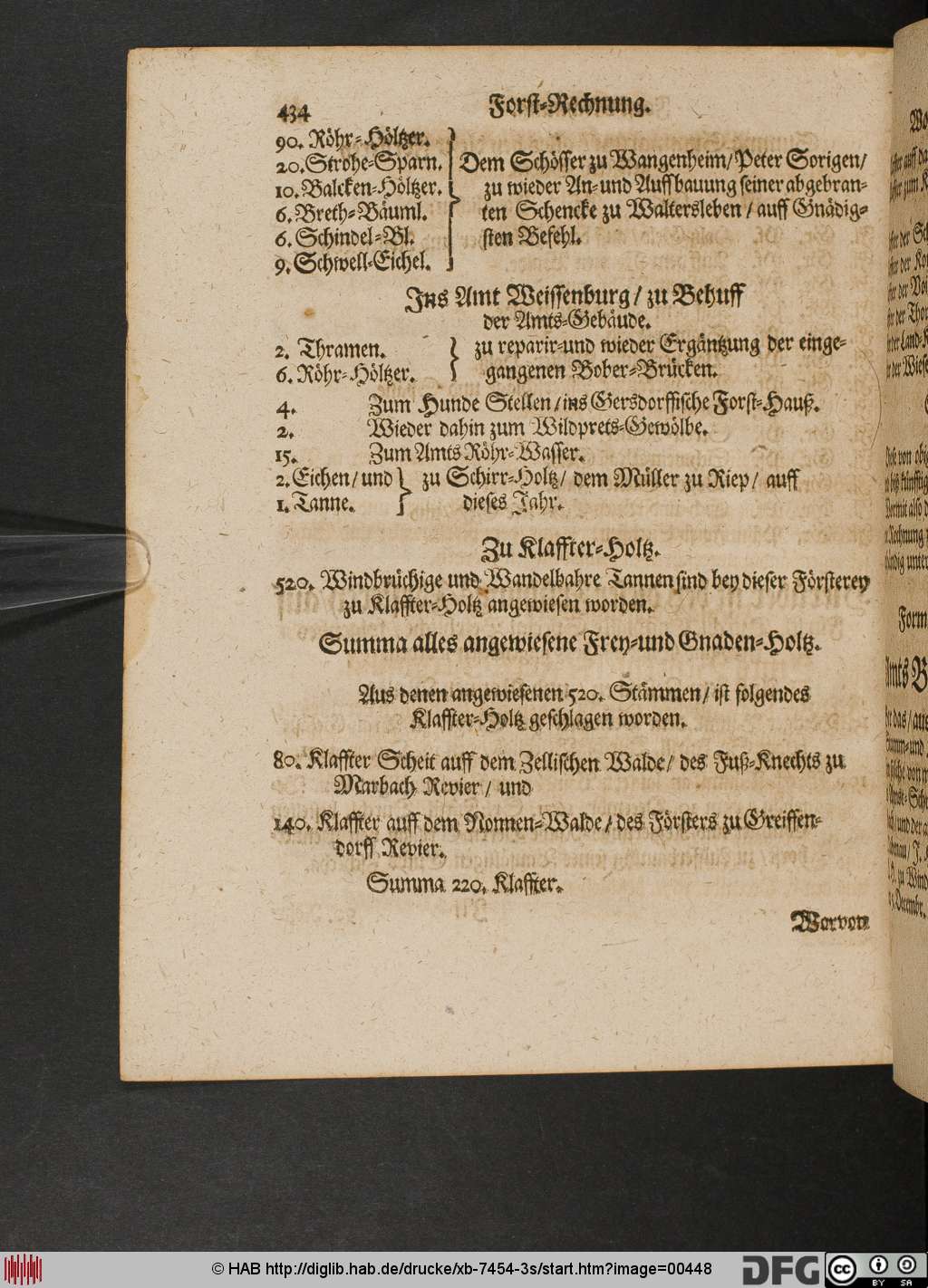 http://diglib.hab.de/drucke/xb-7454-3s/00448.jpg