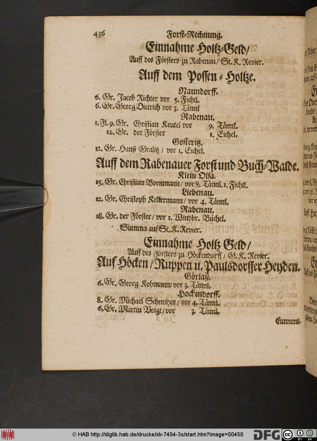 http://diglib.hab.de/drucke/xb-7454-3s/00450.jpg