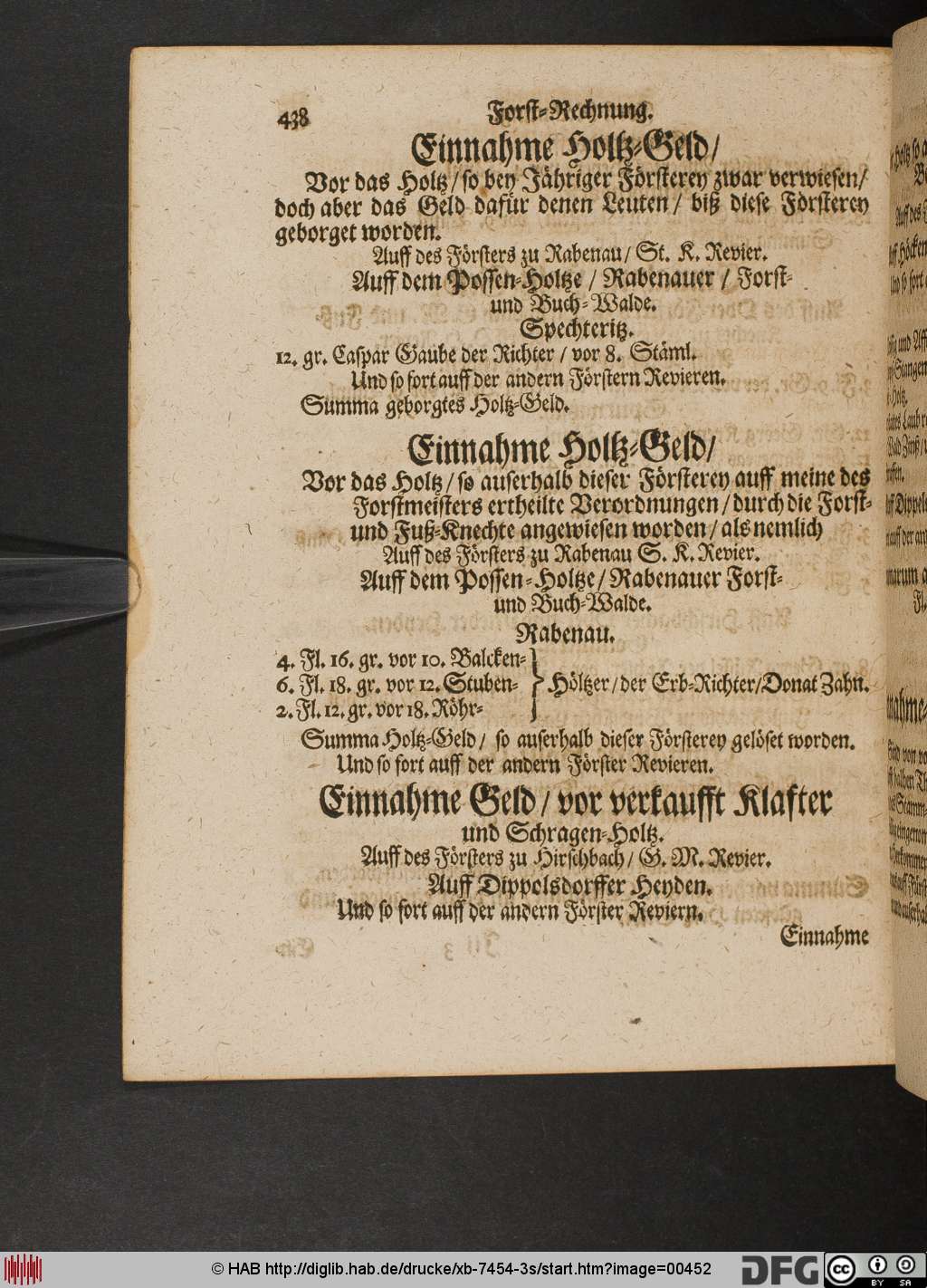 http://diglib.hab.de/drucke/xb-7454-3s/00452.jpg