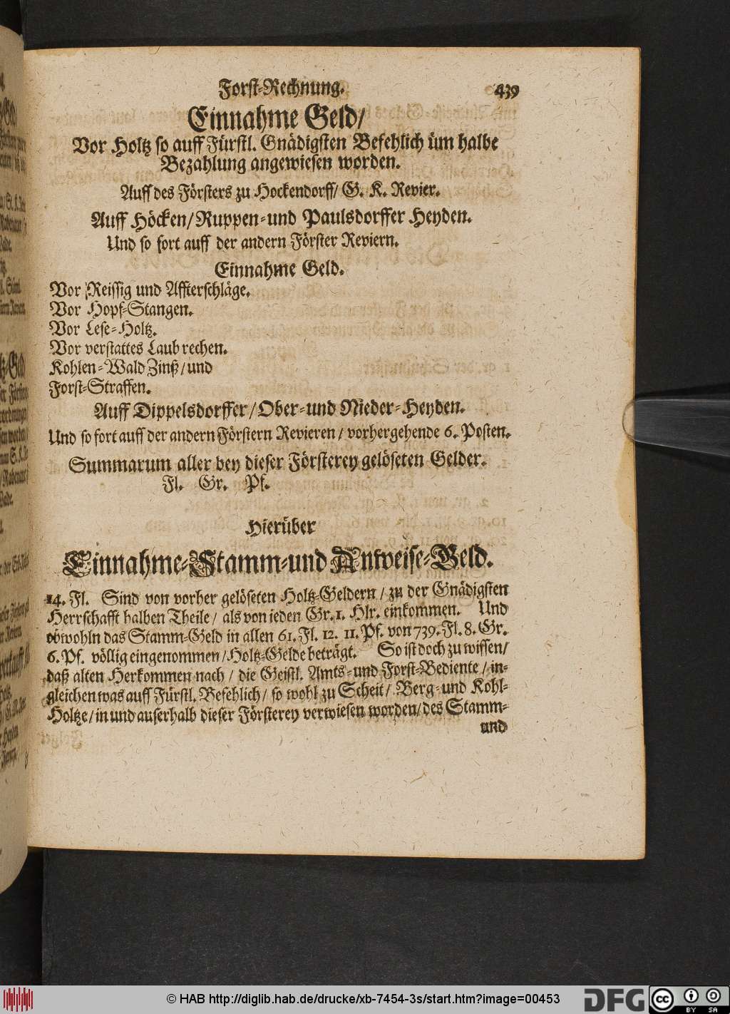 http://diglib.hab.de/drucke/xb-7454-3s/00453.jpg
