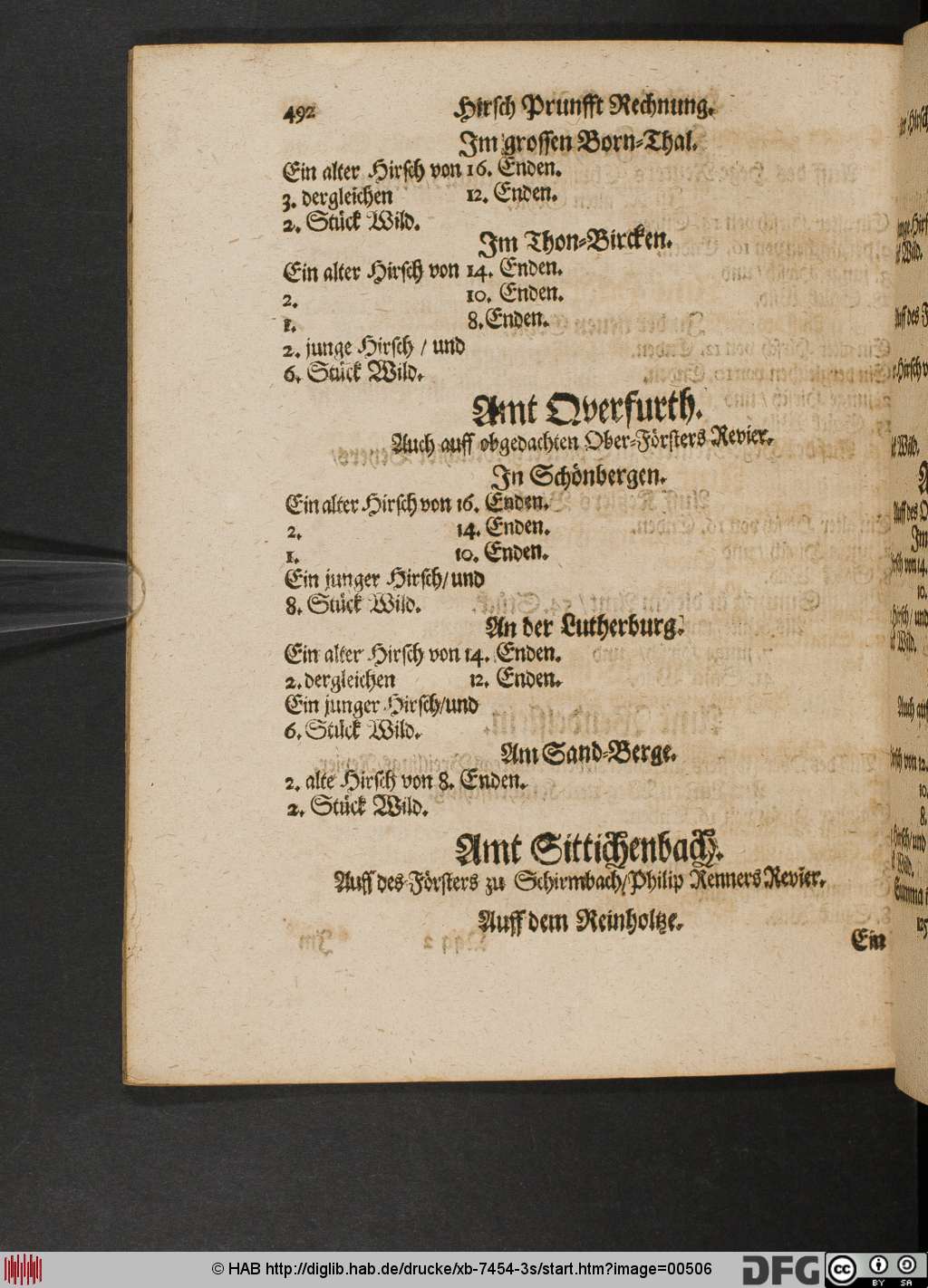 http://diglib.hab.de/drucke/xb-7454-3s/00506.jpg